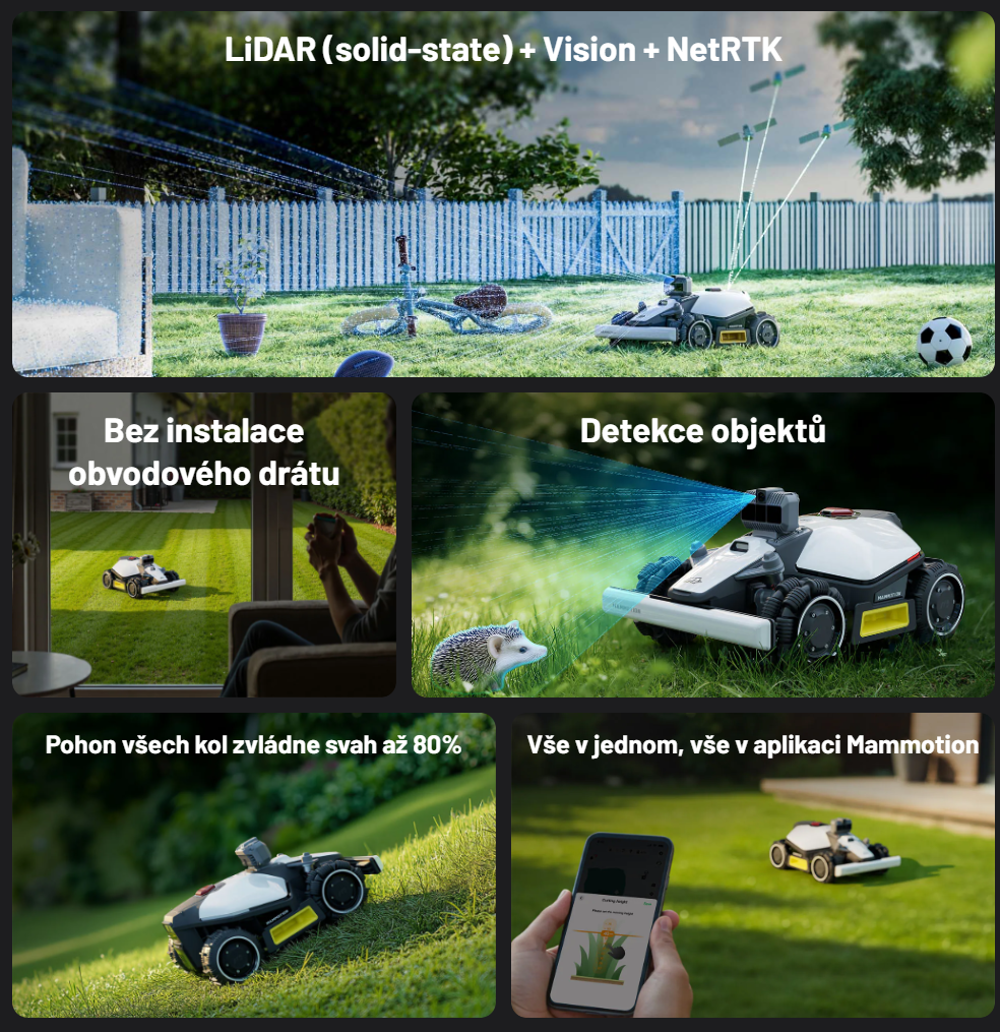 LUBA mini 1500 LiDAR titul